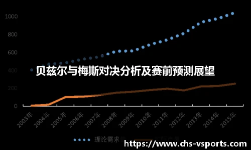 贝兹尔与梅斯对决分析及赛前预测展望